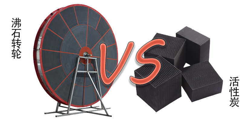 沸石轉(zhuǎn)輪和活性炭那個吸附VOCs更好？好在哪里？